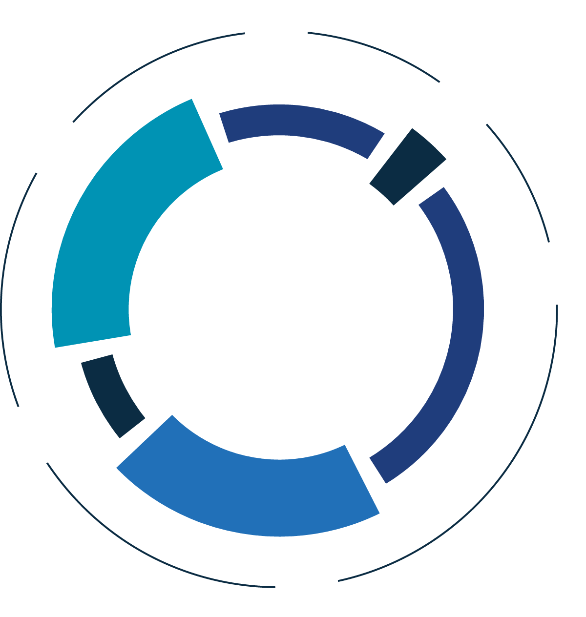 Intel 360 Intel 360